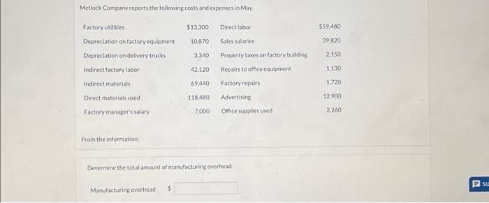 Metlock Company reports the following costs and expenses in May.
Factory utilities
Depreciation on factory equipment
Depreciation on delivery trucks
Indirect factory labor
Indirect materials
Direct materials used
Factory manager's salary
From the information
$13,300
10.870
3,340
Manufacturing overhead
42,120
69,440
118,480
7,000
Direct labor
Sales salaries
Property taxes on factory building
Repairs to office equipment
Factory repairs
Advertising
Office supplies used
Determine the total amount of manufacturing overhead..
$59,480
39,820
2.150
1,130
1,720
12.900
2,260
su