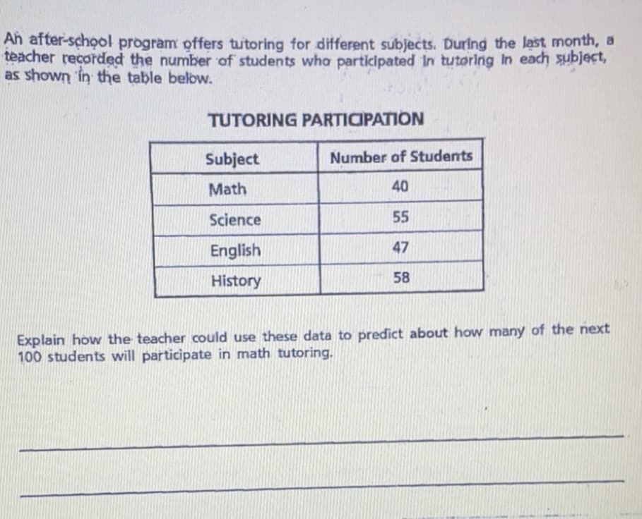 Ah after-school program offers tutoring for different subjects. During the last month, a
teacher recorded the number of students wha participated In tutoring In each subject,
as shown in the table below.
TUTORING PARTICIPATION
Subject
Number of Students
Math
40
Science
55
English
47
History
58
Explain how the teacher could use these data to predict about how many of the next
100 students will participate in math tutoring.
