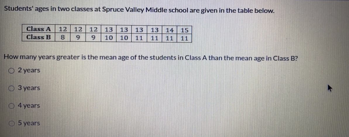 Students' ages in two classes at Spruce Valley Middle school are given in the table below.
Class A
12
12
12
13
13
13
13
14 15
Class B
69
10
10
11
11
11
11
How many years greater is the mean age of the students in Class A than the mean age in Class B?
O 2 years
O 3 years
O4 years
5 years
