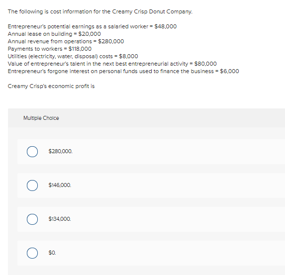 The following is cost information for the Creamy Crisp Donut Company.
Entrepreneur's potential earnings as a salaried worker = $48,000
Annual lease on building = $20,000
Annual revenue from operations = $280,000
Payments to workers = $118,000
Utilities (electricity, water, disposal) costs = $8.000
Value of entrepreneur's talent in the next best entrepreneurial activity = $80.000
Entrepreneur's forgone interest on personal funds used to finance the business = $6.000
Creamy Crisp's economic profit is
Multiple Cholce
$280,000.
$146,000.
$134,000.
$0.
