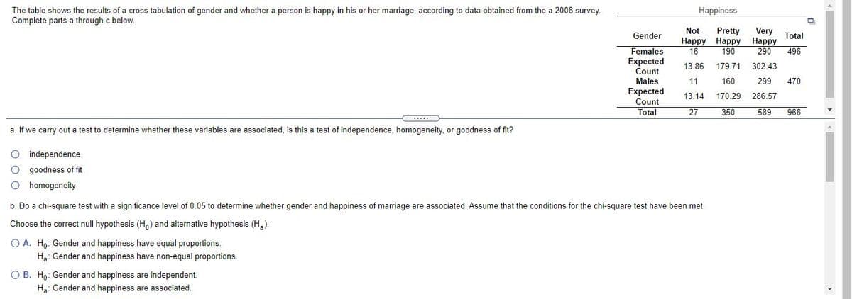 The table shows the results of a cross tabulation of gender and whether a person is happy in his or her marriage, according to data obtained from the a 2008 survey.
Complete parts a through c below.
Happiness
Gender
Not
Pretty
Very
Total
Наpрy Нарру Наррy
290
Females
Expected
Count
16
190
496
13.86
179.71
302.43
Males
11
160
299
470
Expected
Count
13.14
170.29
286.57
Total
27
350
589
966
a. If we carry out a test to determine whether these variables are associated, is this a test of independence, homogeneity, or goodness of fit?
independence
goodness of fit
homogeneity
b. Do a chi-square test with a significance level of 0.05 to determine whether gender and happiness of marriage are associated. Assume that the conditions for the chi-square test have been met.
Choose the correct null hypothesis (H,) and alternative hypothesis (H,)
O A. Ho: Gender and happiness have equal proportions.
Ha: Gender and happiness have non-equal proportions.
O B. Ho: Gender and happiness are independent.
H3: Gender and happiness are associated.
