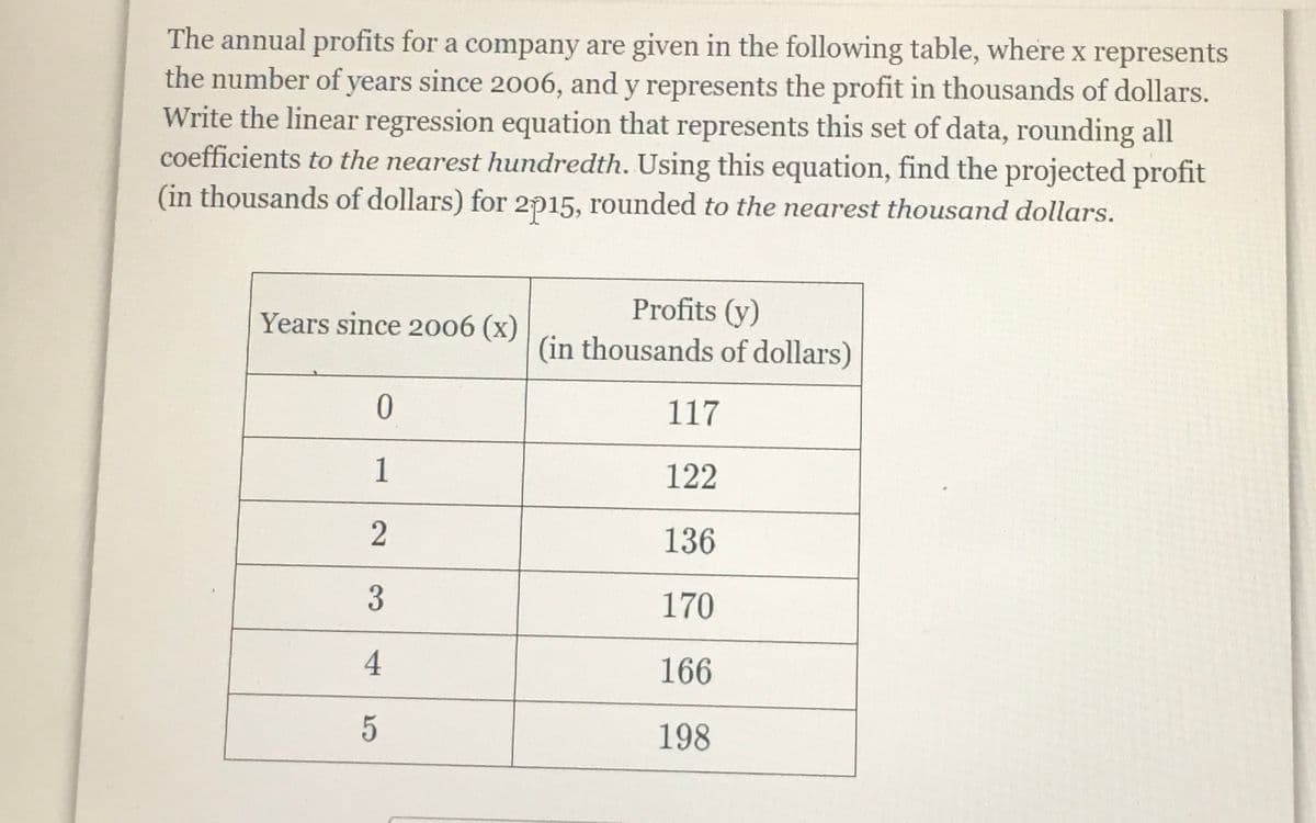 The annual profits for a company are given in the following table, where x represents
the number of years since 2006, and y represents the profit in thousands of dollars.
Write the linear regression equation that represents this set of data, rounding all
coefficients to the nearest hundredth. Using this equation, find the projected profit
(in thousands of dollars) for 2p15, rounded to the nearest thousand dollars.
Profits (y)
(in thousands of dollars)
Years since 2o006 (x)
117
1
122
136
3
170
4
166
198

