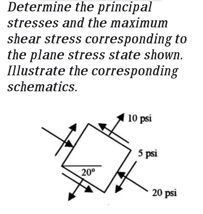 Determine the principal
stresses and the maximum
shear stress corresponding to
the plane stress state shown.
Illustrate the corresponding
schematics.
10 psi
5 psi
20°
20 psi
