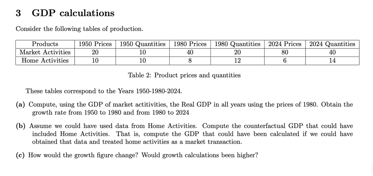 3
GDP calculations
Consider the following tables of production.
Products
1950 Prices 1950 Quantities
1980 Prices
Market Activities
20
10
40
1980 Quantities
20
2024 Prices
80
2024 Quantities
40
Home Activities
10
10
8
12
6
14
Table 2: Product prices and quantities
These tables correspond to the Years 1950-1980-2024.
(a) Compute, using the GDP of market actitivities, the Real GDP in all years using the prices of 1980. Obtain the
growth rate from 1950 to 1980 and from 1980 to 2024
(b) Assume we could have used data from Home Activities. Compute the counterfactual GDP that could have
included Home Activities. That is, compute the GDP that could have been calculated if we could have
obtained that data and treated home activities as a market transaction.
(c) How would the growth figure change? Would growth calculations been higher?