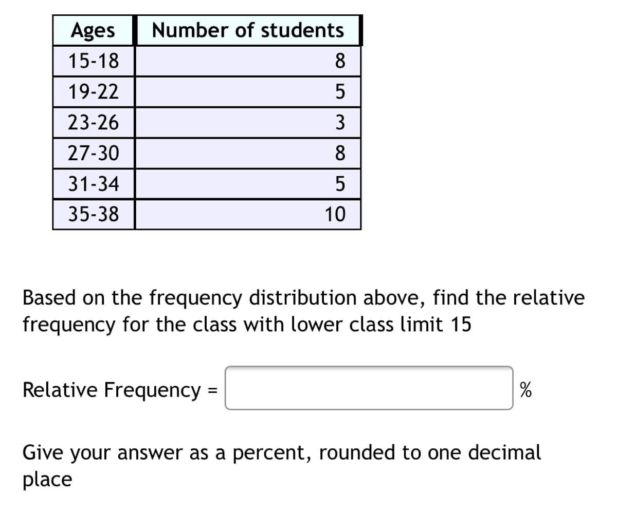 Number of students
8
Ages
15-18
19-22
23-26
27-30
31-34
5
35-38
10
Based on the frequency distribution above, find the relative
frequency for the class with lower class limit 15
Relative Frequency =
%
Give your answer as a percent, rounded to one decimal
place
ܣ | ܕ | ܚ | ܣ | ܗ
5
3
8