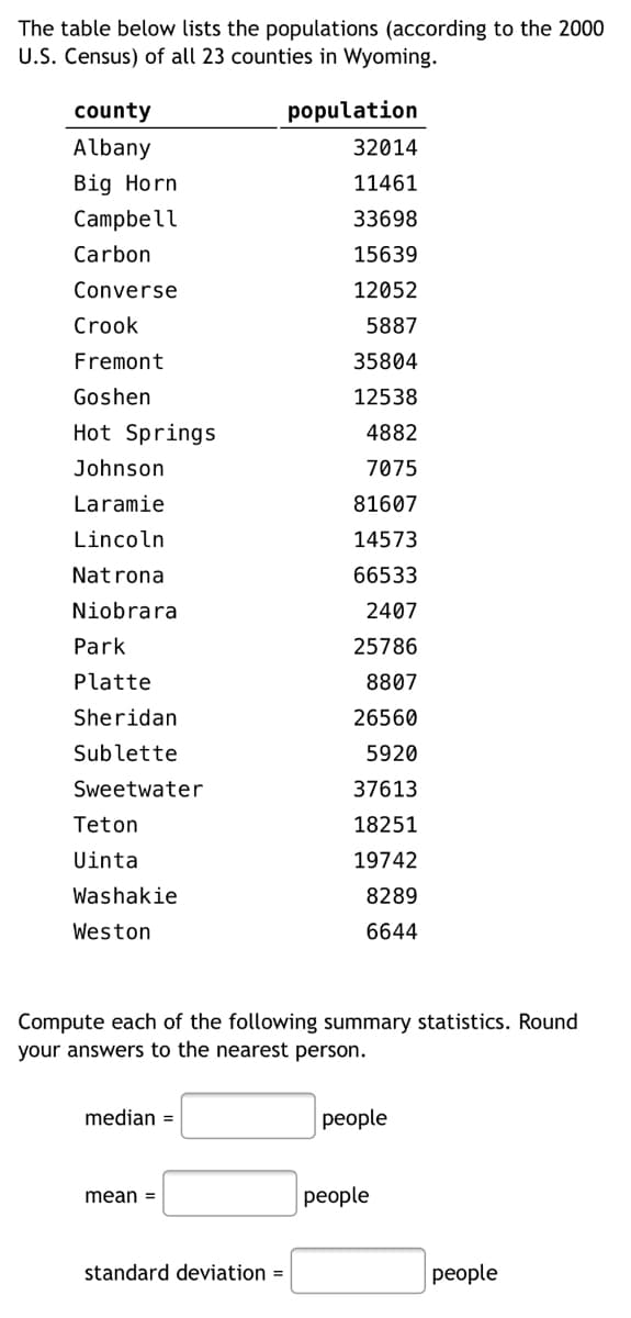 The table below lists the populations (according to the 2000
U.S. Census) of all 23 counties in Wyoming.
county
population
Albany
32014
Big Horn
11461
Campbell
33698
Carbon
15639
Converse
12052
Crook
5887
Fremont
35804
Goshen
12538
Hot Springs
4882
Johnson
7075
Laramie
81607
Lincoln
14573
Natrona
66533
Niobrara
2407
Park
25786
Platte
8807
Sheridan
26560
Sublette
5920
Sweetwater
37613
Teton
18251
Uinta
19742
Washakie
8289
Weston
6644
Compute each of the following summary statistics. Round
your answers to the nearest person.
median =
people
mean =
standard deviation =
people
people