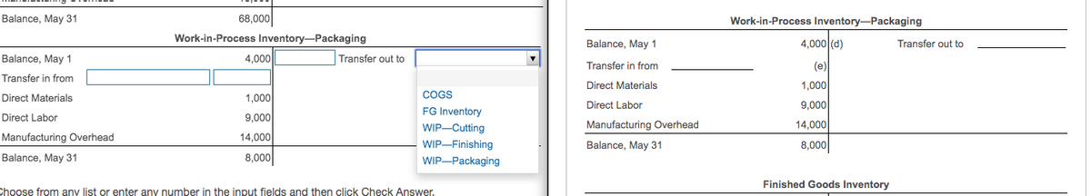 Balance, May 31
68,000|
Work-in-Process Inventory-Packaging
Work-in-Process Inventory-Packaging
Balance, May 1
4,000 (d)
Transfer out to
Balance, May 1
4,000
Transfer out to
Transfer in from
(e)
Transfer in from
Direct Materials
1,000
Direct Materials
1,000
COGS
Direct Labor
9,000
FG Inventory
Direct Labor
9,000
WIP-Cutting
Manufacturing Overhead
14,000
Manufacturing Overhead
14,000
WIP-Finishing
Balance, May 31
8,000
Balance, May 31
8,000
WIP-Packaging
Finished Goods Inventory
Choose from any list or enter any number in the input fields and then click Check Answer.
