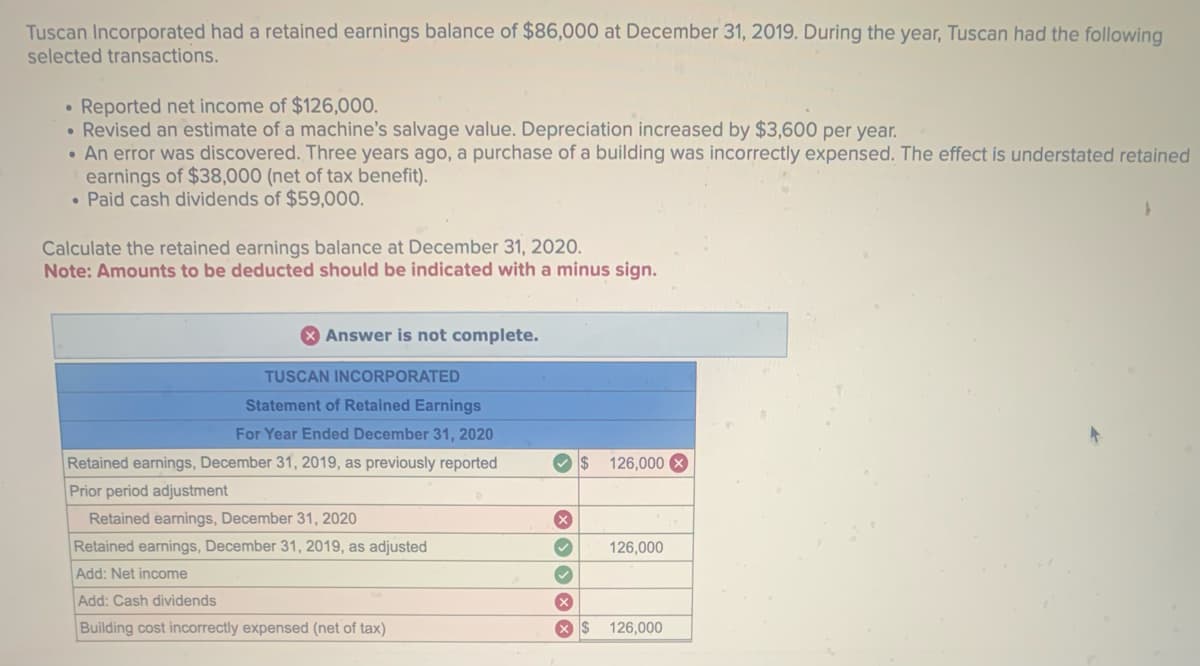 Tuscan Incorporated had a retained earnings balance of $86,000 at December 31, 2019. During the year, Tuscan had the following
selected transactions.
• Reported net income of $126,000.
• Revised an estimate of a machine's salvage value. Depreciation increased by $3,600 per year.
• An error was discovered. Three years ago, a purchase of a building was incorrectly expensed. The effect is understated retained
earnings of $38,000 (net of tax benefit).
• Paid cash dividends of $59,000.
Calculate the retained earnings balance at December 31, 2020.
Note: Amounts to be deducted should be indicated with a minus sign.
Answer is not complete.
TUSCAN INCORPORATED
Statement of Retained Earnings
For Year Ended December 31, 2020
Retained earnings, December 31, 201 as previously reported
Prior period adjustment
Retained earnings, December 31, 2020
Retained earnings, December 31, 2019, as adjusted
Add: Net income
Add: Cash dividends
Building cost incorrectly expensed (net of tax)
X
✓
126,000 x
126,000
X
× $ 126,000
}