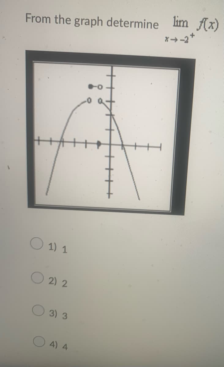 From the graph determine lim f(x)
O 1) 1
O 2) 2
O 3) 3
O 4) 4
