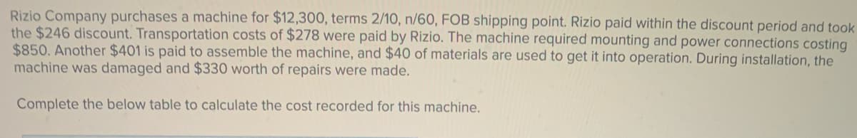 Rizio Company purchases a machine for $12,300, terms 2/10, n/60, FOB shipping point. Rizio paid within the discount period and took
the $246 discount. Transportation costs of $278 were paid by Rizio. The machine required mounting and power connections costing
$850. Another $401 is paid to assemble the machine, and $40 of materials are used to get it into operation. During installation, the
machine was damaged and $330 worth of repairs were made.
Complete the below table to calculate the cost recorded for this machine.