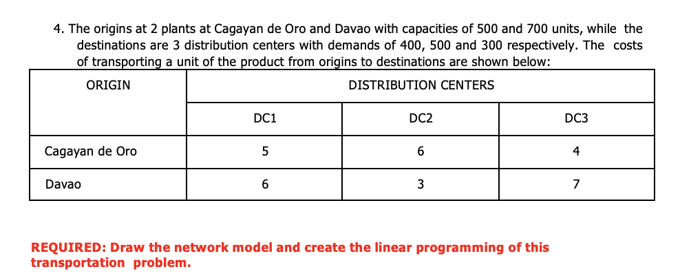 4. The origins at 2 plants at Cagayan de Oro and Davao with capacities of 500 and 700 units, while the
destinations are 3 distribution centers with demands of 400, 500 and 300 respectively. The costs
of transporting a unit of the product from origins to destinations are shown below:
ORIGIN
DISTRIBUTION CENTERS
DC1
DC2
DC3
Cagayan de Oro
6
4
Davao
6.
3
REQUIRED: Draw the network model and create the linear programming of this
transportation problem.

