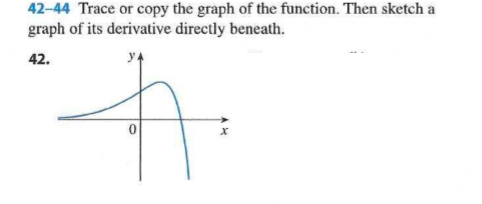 42-44 Trace or copy the graph of the function. Then sketch a
graph of its derivative directly beneath.
42.
