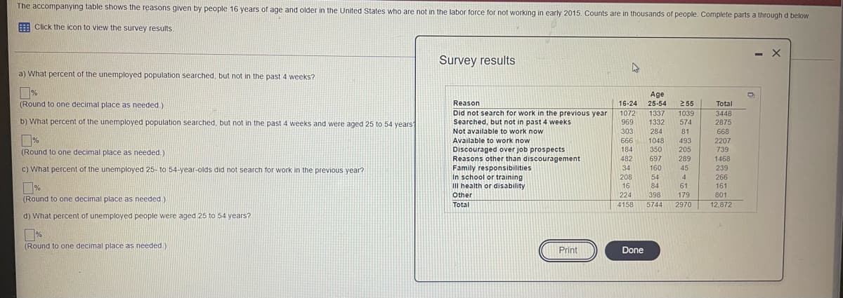 The accompanying table shows the reasons given by people 16 years of age and older in the United States who are not in the labor force for not working in early 2015. Counts are in thousands of people. Complete parts a through d below
E Click the icon to view the survey results.
- X
Survey results
a) What percent of the unemployed population searched, but not in the past 4 weeks?
D%
(Round to one decimal place as needed )
Age
Reason
16-24
25-54
2 55
Total
1337
Did not search for work in the previous year
Searched, but not in past 4 weeks
Not available to work now
1072
1039
3448
2875
b) What percent of the unemployed population searched, but not in the past 4 weeks and were aged 25 to 54 years
969
1332
574
303
284
81
668
Available to work now
666
1048
493
2207
739
Discouraged over job prospects
Reasons other than discouragement
184
350
205
(Round to one decimal place as needed,)
482
697
289
1468
C) What percent of the unemployed 25- to 54-year-olds did not search for work in the previous year?
34
160
45
Family responsibilities
In school or training
III health or disability
239
266
208
16
54
4
D%
(Round to one decimal place as needed
84
61
161
Other
224
398
179
801
Total
4158
5744
2970
12,872
d) What percent of unemployed people were aged 25 to 54 years?
(Round to one decimal place as needed.)
Print
Done
