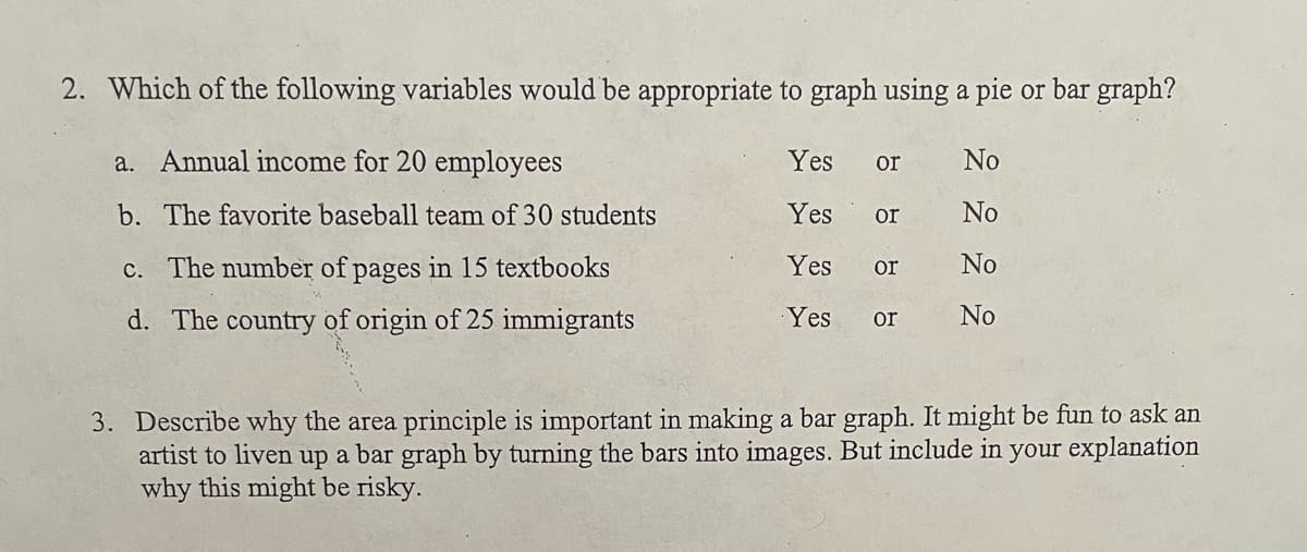 2. Which of the following variables would be appropriate to graph using a pie or bar graph?
a. Annual income for 20 employees
Yes
No
or
b. The favorite baseball team of 30 students
Yes
or
No
c. The number of pages in 15 textbooks
Yes
No
or
d. The country of origin of 25 immigrants
Yes
No
or
3. Describe why the area principle is important in making a bar graph. It might be fun to ask an
artist to liven up a bar graph by turning the bars into images. But include in your explanation
why this might be risky.
