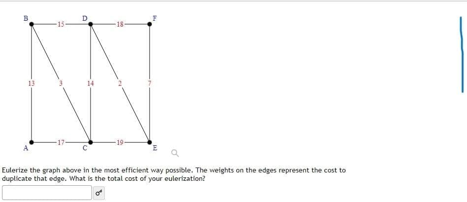 B
D
F
15
18-
13
14
-17
19
E
Eulerize the graph above in the most efficient way possible. The weights on the edges represent the cost to
duplicate that edge. What is the total cost of your eulerization?

