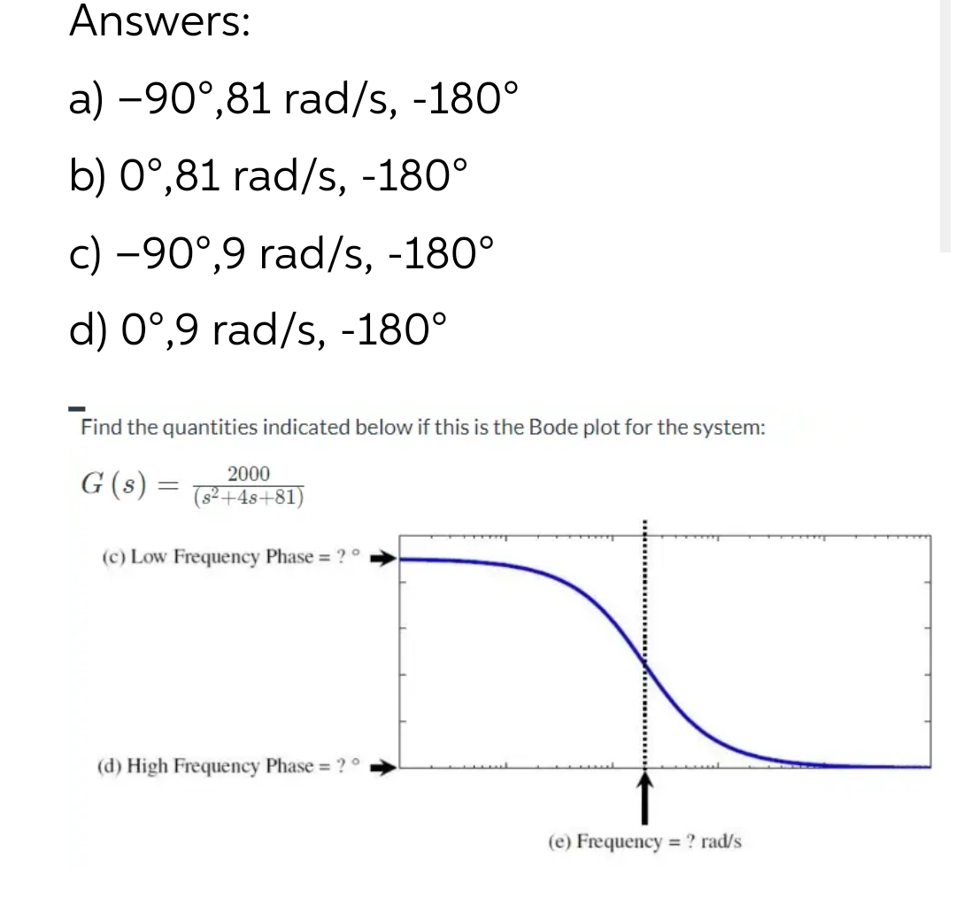 Answers:
a) -90°,81 rad/s, -180°
b) 0°,81 rad/s, -180°
c) -90°,9 rad/s, -180°
d) 0°,9 rad/s, -180°
Find the quantities indicated below if this is the Bode plot for the system:
G (s) =
2000
(s²+4s+81)
(c) Low Frequency Phase = ? °
(d) High Frequency Phase = ? °
(e) Frequency = ? rad/s