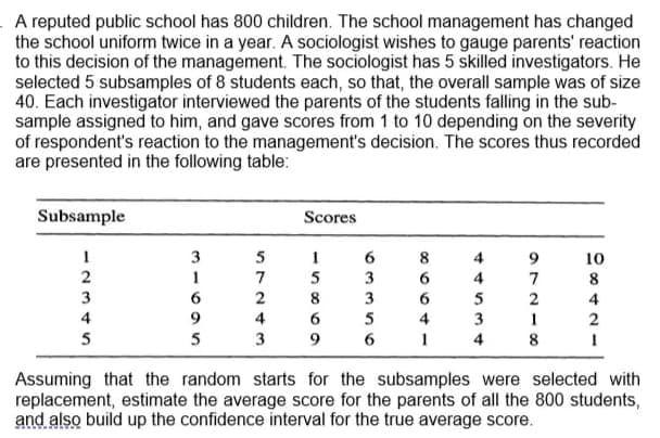 A reputed public school has 800 children. The school management has changed
the school uniform twice in a year. A sociologist wishes to gauge parents' reaction
to this decision of the management. The sociologist has 5 skilled investigators. He
selected 5 subsamples of 8 students each, so that, the overall sample was of size
40. Each investigator interviewed the parents of the students falling in the sub-
sample assigned to him, and gave scores from 1 to 10 depending on the severity
of respondent's reaction to the management's decision. The scores thus recorded
are presented in the following table:
Subsample
Scores
3
5
6.
8
4
9
10
2
1
7
5
4
7
8
3
6
2
6
5
2
4
4
4
5
4
3
2
5
5
3
6
1
4 8
Assuming that the random starts for the subsamples were selected with
replacement, estimate the average score for the parents of all the 800 students,
and also build up the confidence interval for the true average score.
