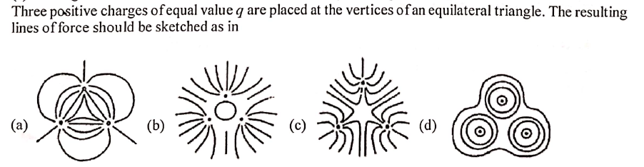 Three positive charges of equal value q are placed at the vertices of an equilateral triangle. The resulting
lines of force should be sketched as in
(a)
(b)
(d)
