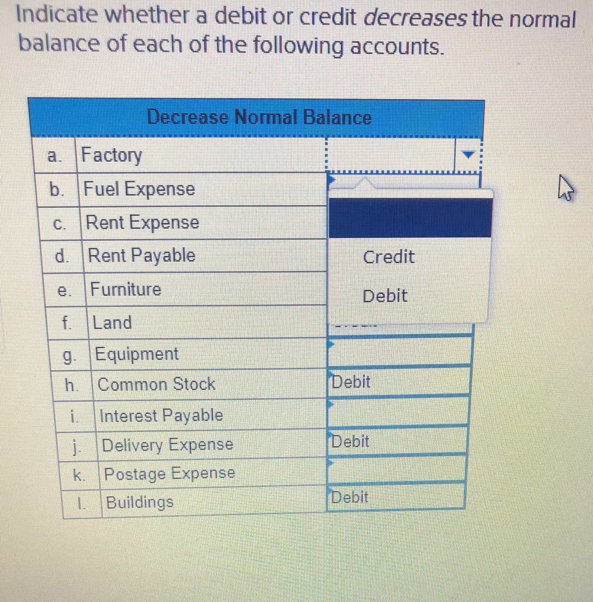 Indicate whether a debit or credit decreases the normal
balance of each of the following accounts.
Decrease Normal Balance
a. Factory
b. Fuel Expense
Rent Expense
d. Rent Payable
C.
Credit
e.
Furniture
Debit
f. Land
9 Equipment
h. Common Stock
Debit
Interest Payable
Debit
j Delivery Expense
k. Postage Expense
Buildings
Debit
