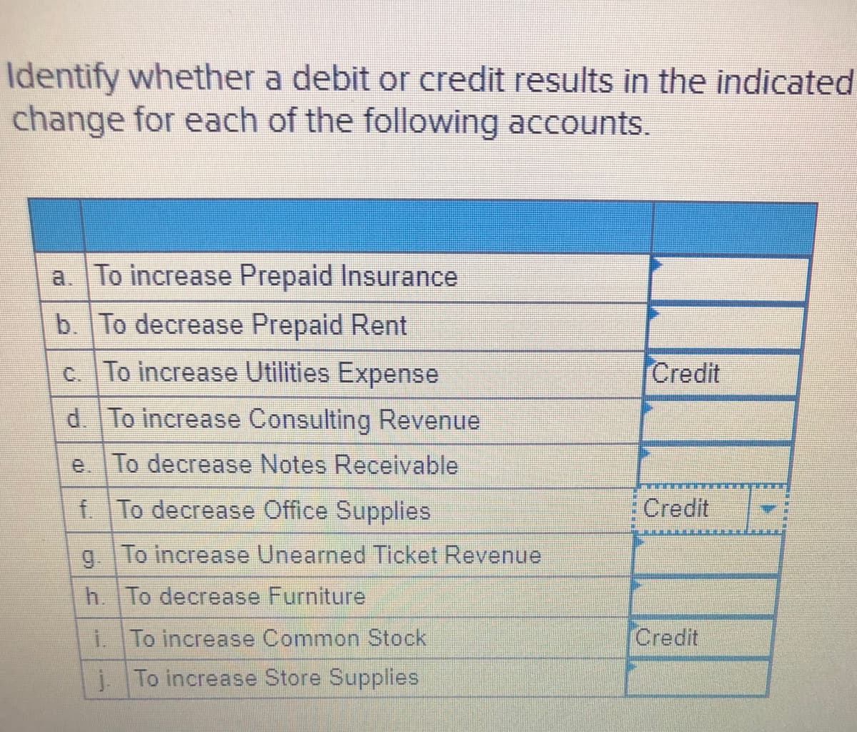 Identify whether a debit or credit results in the indicatec
change for each of the following accounts.
To increase Prepaid Insurance
b. To decrease Prepaid Rent
c. To increase Utilities Expense
Credit
d. To increase Consulting Revenue
e. To decrease Notes Receivable
f. To decrease Office Supplies
Credit
g. To increase Unearned Ticket Revenue
h. To decrease Furniture
i. To increase Common Stock
Credit
i To increase Store Supplies
