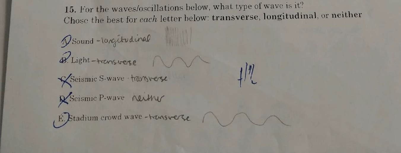 15. For the waves/oscillations below, what type of wave is it?
Chose the best for each letter below: transverse, longitudinal, or neither
VSound - lorgitudinal
B Light -trensverse
Seismic S-wave transrerse
R Seismie P-wave
neher
É. Stadium crowd wave -hnsverse
