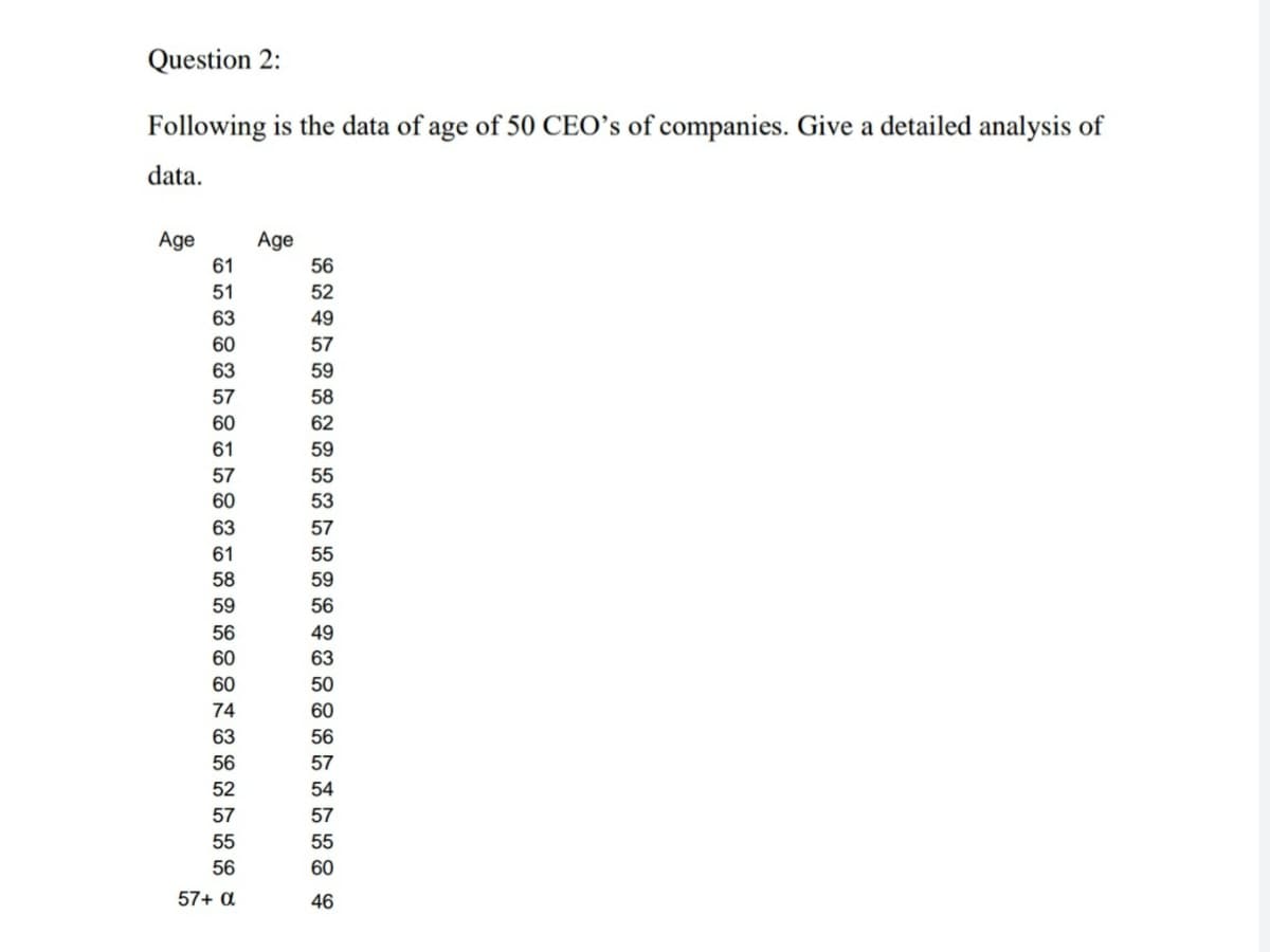 Question 2:
Following is the data of age of 50 CEO’s of companies. Give a detailed analysis of
data.
Age
Age
61
56
51
52
63
49
60
57
63
59
57
58
60
62
61
59
57
55
60
53
63
57
61
55
58
59
59
56
56
49
60
63
60
50
74
60
63
56
56
57
52
54
57
57
55
55
56
60
57+ a
46
