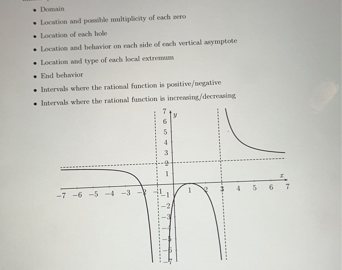 • Domain
• Location and possible multiplicity of each zero
• Location of each hole
• Location and behavior on each side of each vertical asymptote
• Location and type of each local extremum
• End behavior
• Intervals where the rational function is positive/negative
• Intervals where the rational function is increasing/decreasing
6.
4
3
1
-7 -6 -5 -4 -3 -
1
4
5 6 7
1
-2
