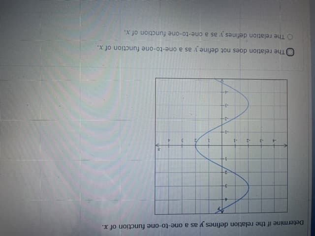 Determine if the relation defines y as a one-to-one function of x.
I-
-
-
OThe relation does not define y as a one-to-one function of x.
O The relation defines y as a one-to-one function of x.
