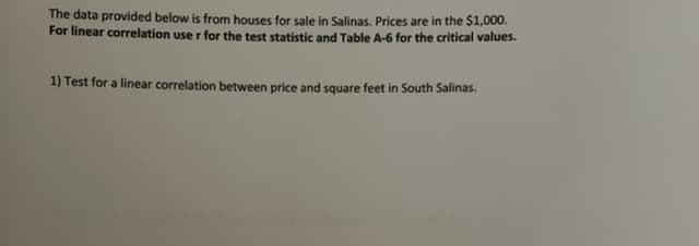 The data provided below is from houses for sale in Salinas. Prices are in the $1,000.
For linear correlation user for the test statistic and Table A-6 for the critical values.
1) Test for a linear correlation between price and square feet in South Salinas.