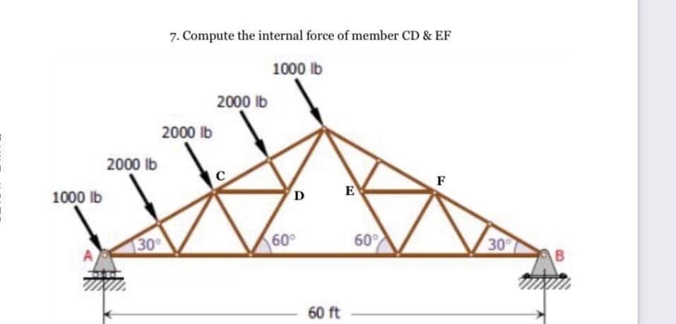 7. Compute the internal force of member CD & EF
1000 lb
2000 Ib
2000 lb
2000 lb
F
1000 lb
D
E
30
60°
60
30
60 ft
