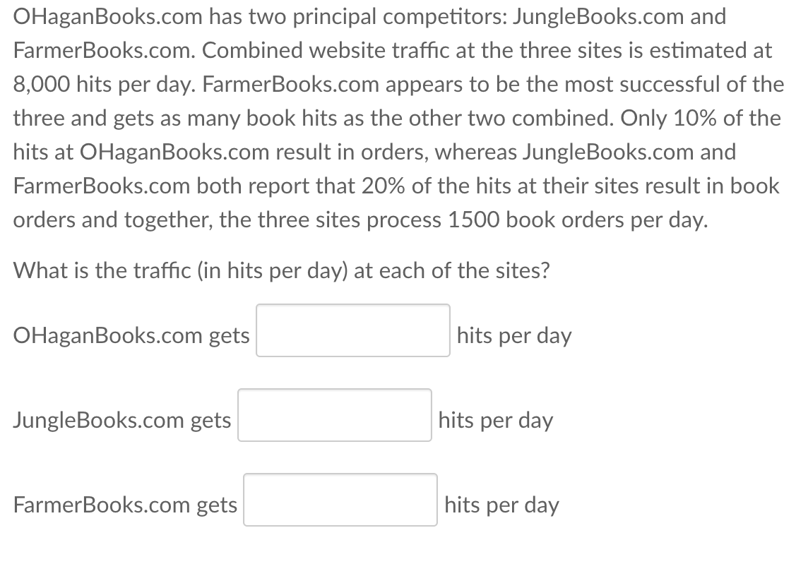 OHaganBooks.com has two principal competitors: JungleBooks.com and
FarmerBooks.com. Combined website traffic at the three sites is estimated at
8,000 hits per day. FarmerBooks.com appears to be the most successful of the
three and gets as many book hits as the other two combined. Only 10% of the
hits at OHaganBooks.com result in orders, whereas JungleBooks.com and
FarmerBooks.com both report that 20% of the hits at their sites result in book
orders and together, the three sites process 1500 book orders per day.
What is the traffic (in hits per day) at each of the sites?
OHaganBooks.com gets
hits per day
JungleBooks.com gets
hits per day
FarmerBooks.com gets
hits per day
