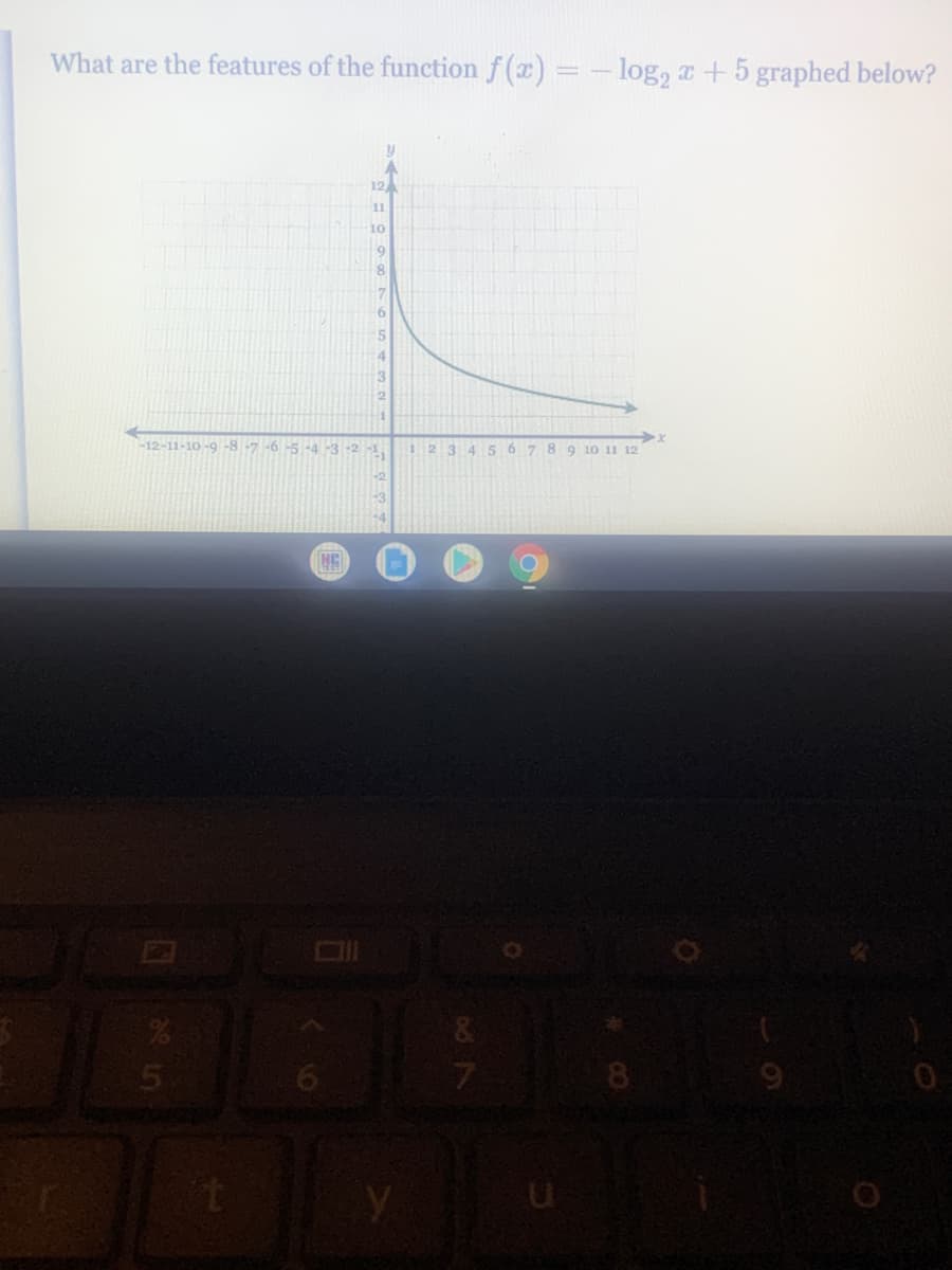 What are the features of the function f(x) = -log, a +5 graphed below?
12
11
10
8.
17
15
4.
-12-11-10 -9 -8-7 -6 -5 -4 -3 -2 -1.
1234 5678 9 10 11 12
NG
8
