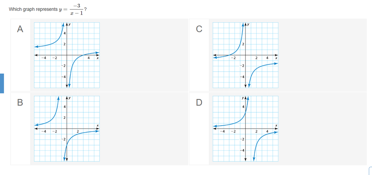 -3
?
х — 1
Which graph represents y
Ay
A
C
4
-2
2
-4
-2
4
-2
2
4
-2
-2
-4
-4
Ay
В
4
4
2
-4
-2
-4
-2
2
4
-2
-2
-4
D
