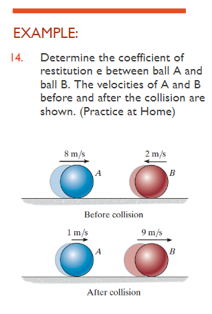 EXAMPLE:
14.
Determine the coefficient of
restitution e between ball A and
ball B. The velocities of A and B
before and after the collision are
shown. (Practice at Home)
8 m/s
2 m/s
A
Before collision
1 m/s
9 m/s
A
After collision
B
B
