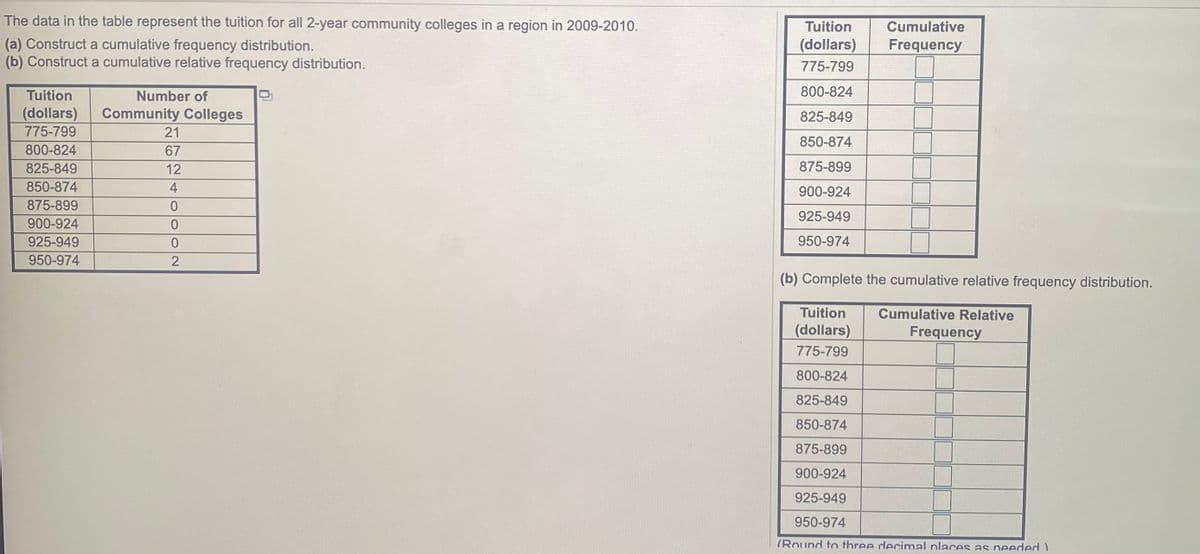 The data in the table represent the tuition for all 2-year community colleges in a region in 2009-2010.
Tuition
Cumulative
(a) Construct a cumulative frequency distribution.
(b) Construct a cumulative relative frequency distribution.
(dollars)
Frequency
775-799
Tuition
Number of
800-824
(dollars)
Community Colleges
21
825-849
775-799
850-874
800-824
67
825-849
12
875-899
850-874
4
900-924
875-899
925-949
900-924
925-949
950-974
950-974
(b) Complete the cumulative relative frequency distribution.
Tuition
Cumulative Relative
(dollars)
Frequency
775-799
800-824
825-849
850-874
875-899
900-924
925-949
950-974
(Round to three decimal nlaces as needed)

