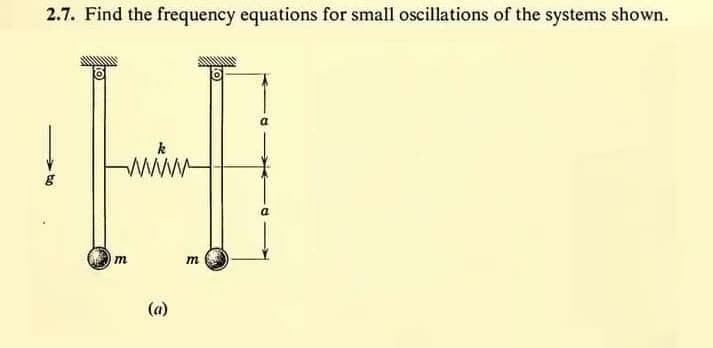 2.7. Find the frequency equations for small oscillations of the systems shown.
! || min
www
m
(a)
m
P