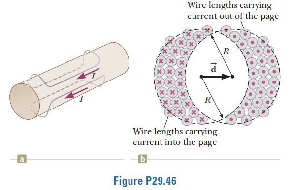Wire lengths carrying
current out of the page
R
R
Wire lengths carrying
current into the page
a
Figure P29.46
