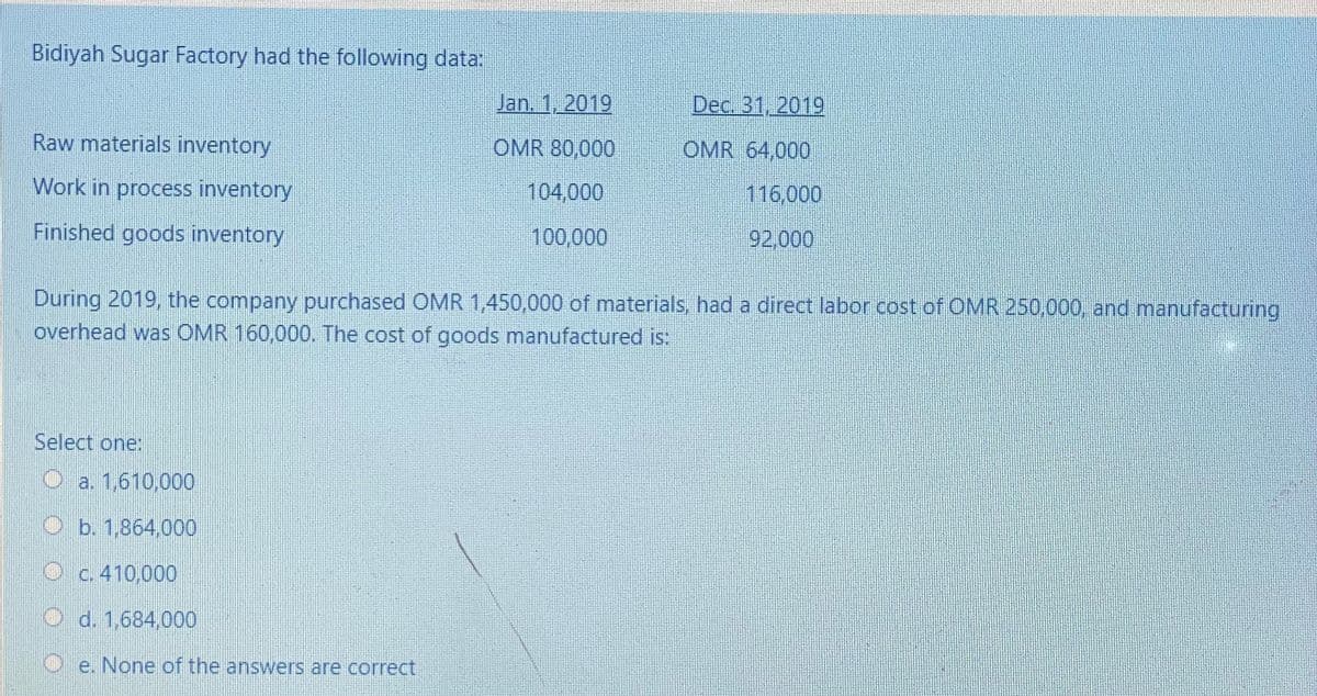 Bidiyah Sugar Factory had the following data:
Jan. 1, 2019
Dec. 31, 2019
Raw materials inventory
OMR 80,000
OMR 64,000
Work in process inventory
104,000
116,000
Finished goods inventory
100,000
92,000
During 2019, the company purchased OMR 1,450,000 of materials, had a direct labor cost of OMR 250,000, and manufacturing
overhead was OMR 160,000. The cost of goods manufactured is:
Select one:
Oa. 1,610,000
O b. 1,864,000
O c. 410,000
O d. 1,684,000
e. None of the answers are correct
