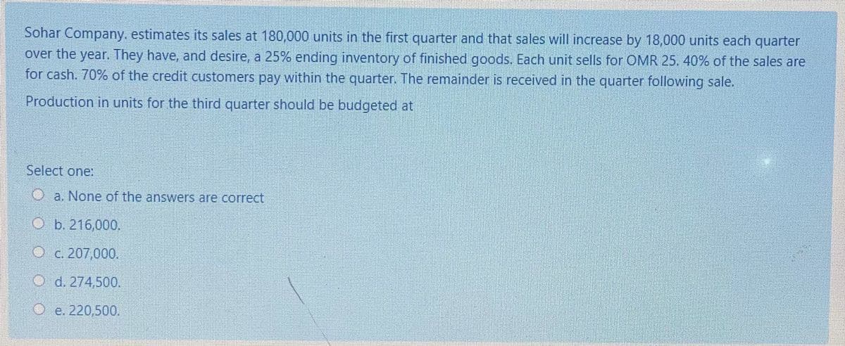 Sohar Company. estimates its sales at 180,000 units in the first quarter and that sales will increase by 18,000 units each quarter
over the year. They have, and desire, a 25% ending inventory of finished goods. Each unit sells for OMR 25. 40% of the sales are
for cash. 70% of the credit customers pay within the quarter. The remainder is received in the quarter following sale.
Production in units for the third quarter should be budgeted at
Select one:
Oa. None of the answers are correct
b. 216,000.
O c. 207,000.
O d. 274,500.
O e. 220,500.
