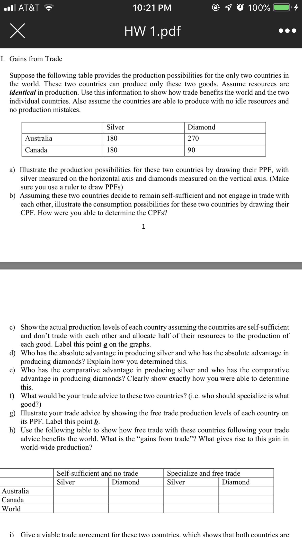 @ 10 100%
l AT&T
10:21 PM
HW 1.pdf
I. Gains from Trade
Suppose the following table provides the production possibilities for the only two countries in
the world. These two countries can
produce only these two goods. Assume resources are
identical in production. Use this information to show how trade benefits the world and the two
individual countries. Also assume the countries are able to produce with no idle resources and
production mistakes
no
Silver
Diamond
Australia
270
180
Canada
180
90
a) Illustrate the production possibilities for these two countries by drawing their PPF, with
silver measured on the horizontal axis and diamonds measured on the vertical axis. (Make
sure you use a ruler to draw PPFS)
b) Assuming these two countries decide to remain self-sufficient and not engage in trade with
each other, illustrate the consumption possibilities for these two countries by drawing their
CPF. How were you able to determine the
1
c) Show the actual production levels of each country assuming the countries are self-sufficient
and don't trade with each other and allocate half of their resources to the production of
each good. Label this point a on the graphs
d) Who has the absolute advantage in producing silver and who has the absolute advantage in
producing diamonds? Explain how you determined this
e) Who has the comparative advantage in producing silver and who has the comparative
advantage in producing diamonds? Clearly show exactly how you were able to determine
this
f) What would be your trade advice to these two countries? (i.e. who should specialize is what
good?)
ate your trade advice by showing the free trade production levels of each country
g)
its PPF. Label this point b
h) Use the following table to show how free trade with these countries following your trade
advice benefits the world. What is the "gains from trade"? What gives rise to this gain in
world-wide production?
on
Specialize and free trade
Silver
Self-sufficient and no trade
Silver
Diamond
Diamond
Australia
Canada
World
i
Give a viable trade agreement for these two countries. which shows that both countries are
