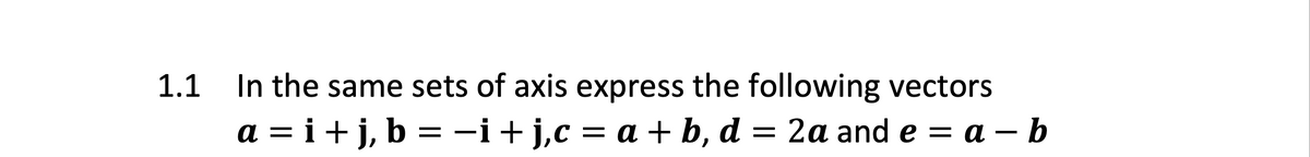 In the same sets of axis express the following vectors
a = i+j, b = -i+j,c =
1.1
a + b, d = 2a and e = a – b
