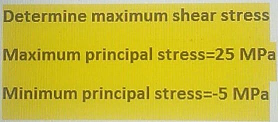 Determine maximum shear stress
Maximum principal stress=25 MPa
Minimum principal stress=-5 MPa