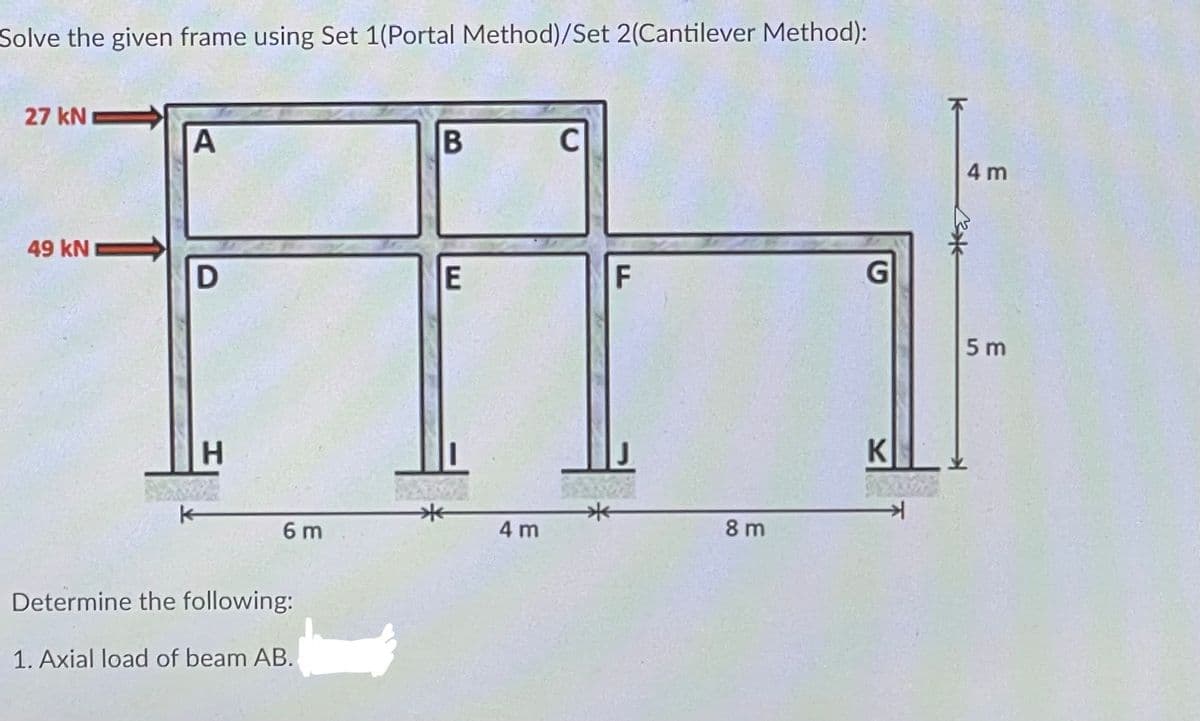 Solve the given frame using Set 1(Portal Method)/Set 2(Cantilever Method):
27 kN
A
C
4 m
49 kN
E
5 m
H.
J.
K
米
6 m
4 m
8 m
Determine the following:
1. Axial load of beam AB.
