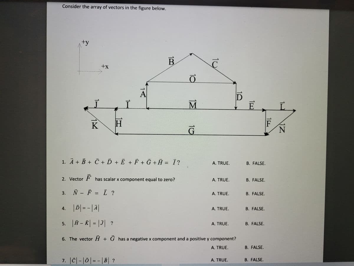 Consider the array of vectors in the figure below.
+y
B.
A
I.
K
H
N
1. À + B + Č + D + Ē + F + Ġ +Ĥ = Ï?
A. TRUE.
B. FALSE.
%3D
2. Vector F has scalar x component equal to zero?
A. TRUE.
B. FALSE.
3. Ñ - F = L ?
B. FALSE.
A. TRUE.
4. D| = -||
A. TRUE.
B. FALSE.
5. |Ħ - R| = |J| ?
B. FALSE.
A. TRUE.
%3D
6. The vector H + G has a negative x component and a positive y component?
A. TRUE.
B. FALSE.
7. C|-|0|=-| B| ?
B. FALSE.
A. TRUE.
1E
10
1M
10
