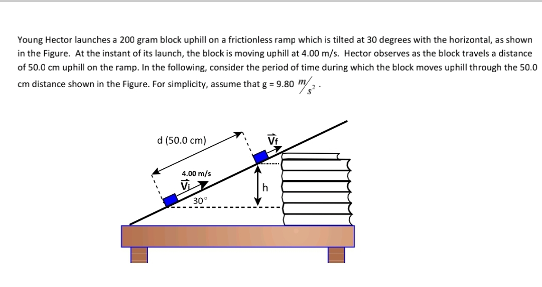 Young Hector launches a 200 gram block uphill on a frictionless ramp which is tilted at 30 degrees with the horizontal, as shown
in the Figure. At the instant of its launch, the block is moving uphill at 4.00 m/s. Hector observes as the block travels a distance
of 50.0 cm uphill on the ramp. In the following, consider the period of time during which the block moves uphill through the 50.0
cm distance shown in the Figure. For simplicity, assume that g = 9.80 m/2.
d (50.0 cm)
4.00 m/s
h
30°
