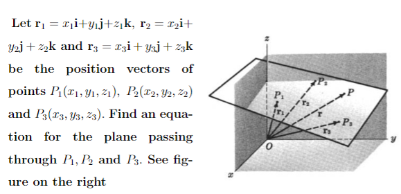 Let r¡ = r¡i+yj+z¡k, r2 = rzi+
Yzj+ zzk and r3 = rzi+ Yzj+ z3k
be the position vectors of
points P(x1, Y1, z1), P2(T2, Y2; 2)
and P3(x3, Y3, z3). Find an equa-
tion for the plane passing
through P1, P2 and P3. See fig-
ure on the right
