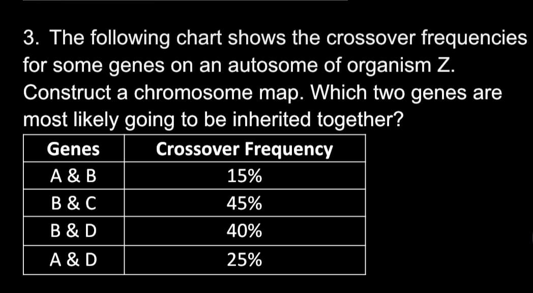 3. The following chart shows the crossover frequencies
for some genes on an autosome of organism Z.
Construct a chromosome map. Which two genes are
most likely going to be inherited together?
Genes
Crossover Frequency
A & B
15%
В & С
45%
В & D
40%
A & D
25%
