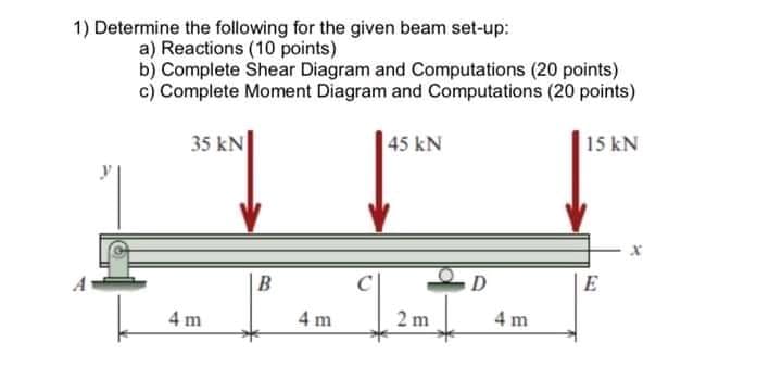 1) Determine the following for the given beam set-up:
a) Reactions (10 points)
b) Complete Shear Diagram and Computations (20 points)
c) Complete Moment Diagram and Computations (20 points)
35 kN
45 kN
15 kN
B
D
E
4 m
4 m
2 m
4 m
