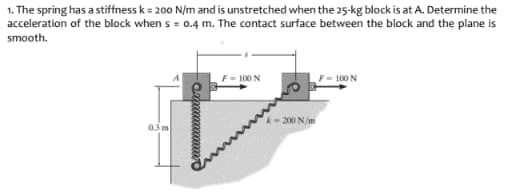 1. The spring has a stiffness k= 200 N/m and is unstretched when the 25-kg block is at A. Determine the
acceleration of the block when s = 0.4 m. The contact surface between the block and the plane is
smooth.
100 N
F= 100N
200 N
