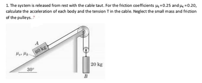 1. The system is released from rest with the cable taut. For the friction coefficients Hs =0.25 and H =0.20,
calculate the acceleration of each body and the tension T in the cable. Neglect the small mass and friction
of the pulleys. 7
Has Hk
60 kg
20 kg
30°
B
